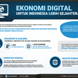 Ekonomi Digital Untuk Indonesia Lebih Sejahtera